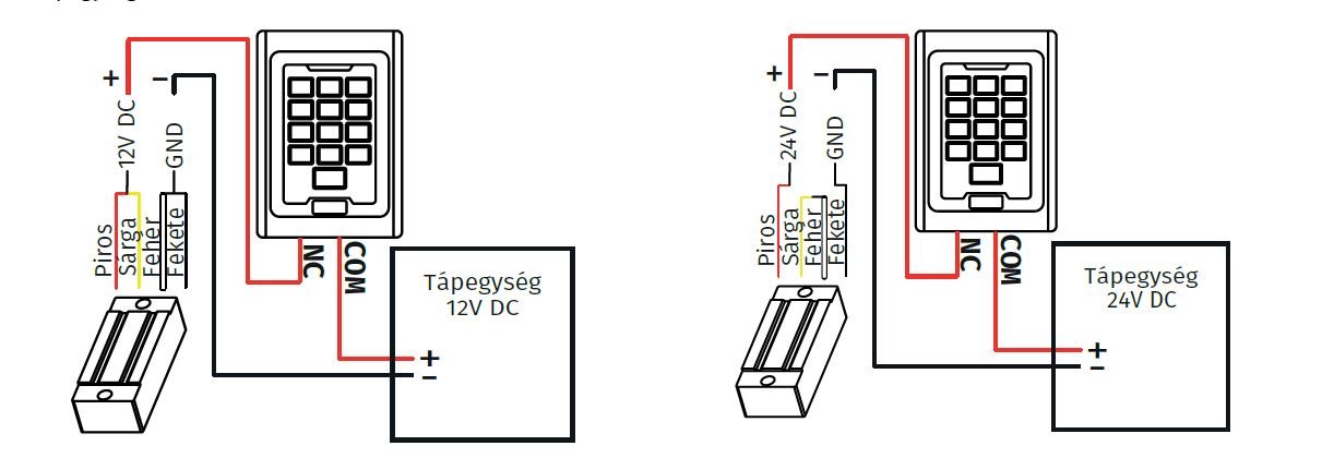 YM-60N Sktapad mgnes bektse